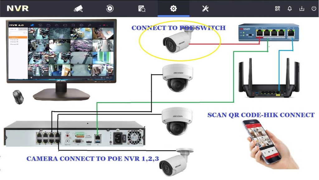 How Do You Access Hikvision Nvr On Your Phone Hik Connect